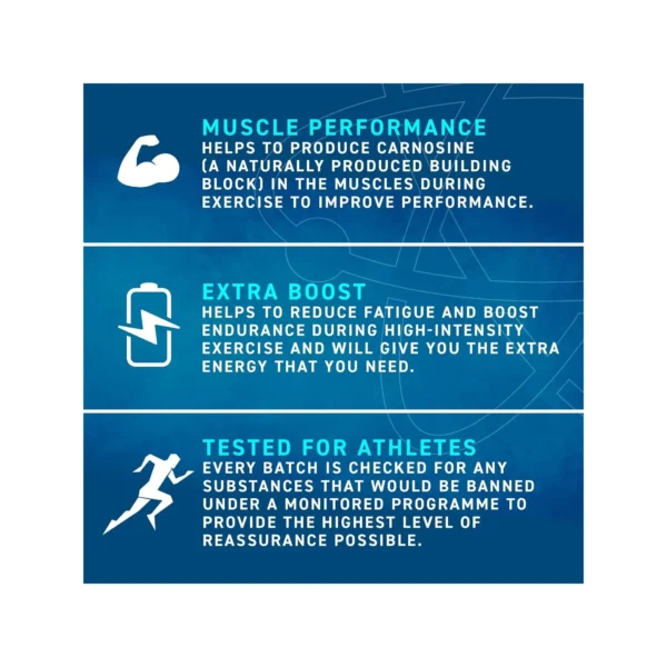 Applied Nutrition Beta Alanine 1500