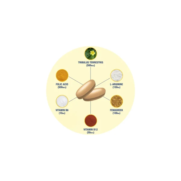 GAT Sport Testrol Gold ES Testosterone Booster Tablets